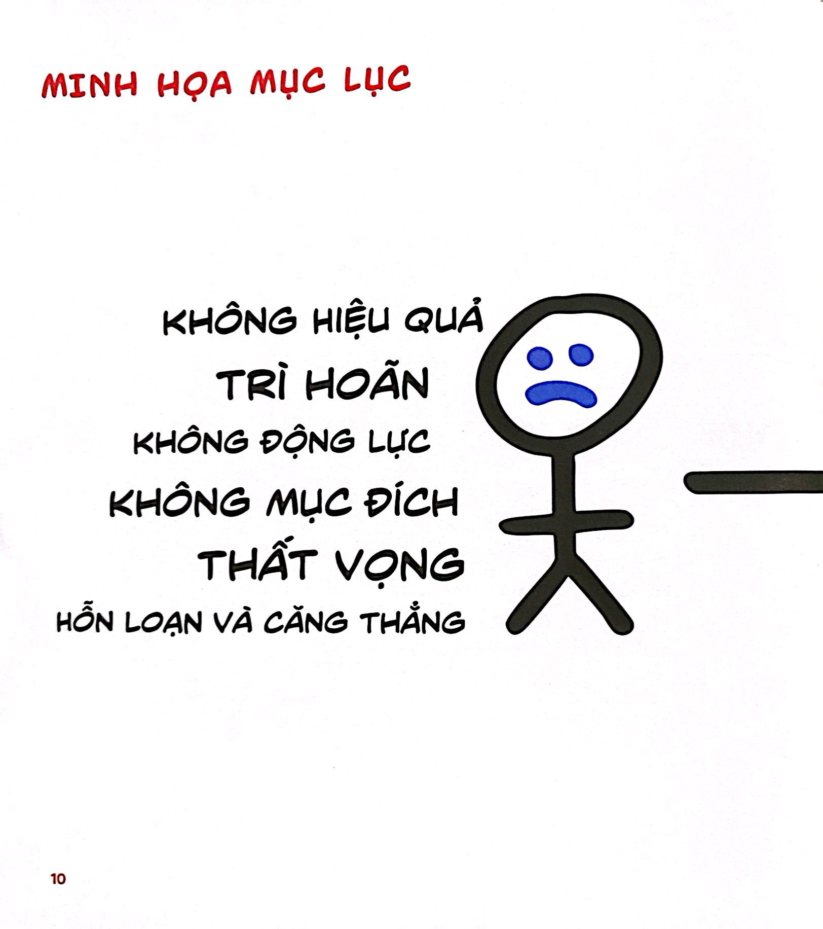 Chấm Dứt Thói Trì Hoãn PDF
