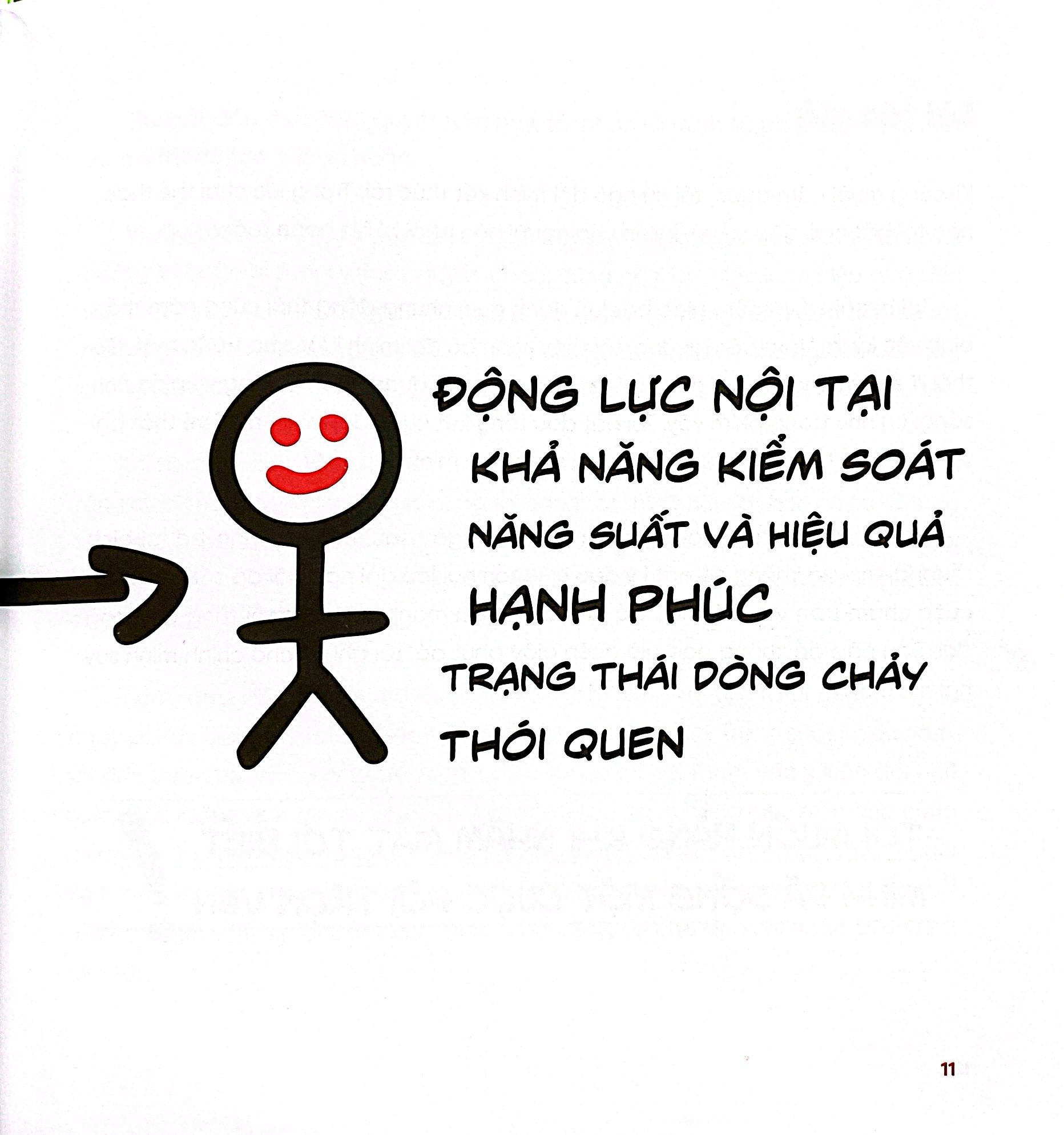 Chấm Dứt Thói Trì Hoãn PDF
