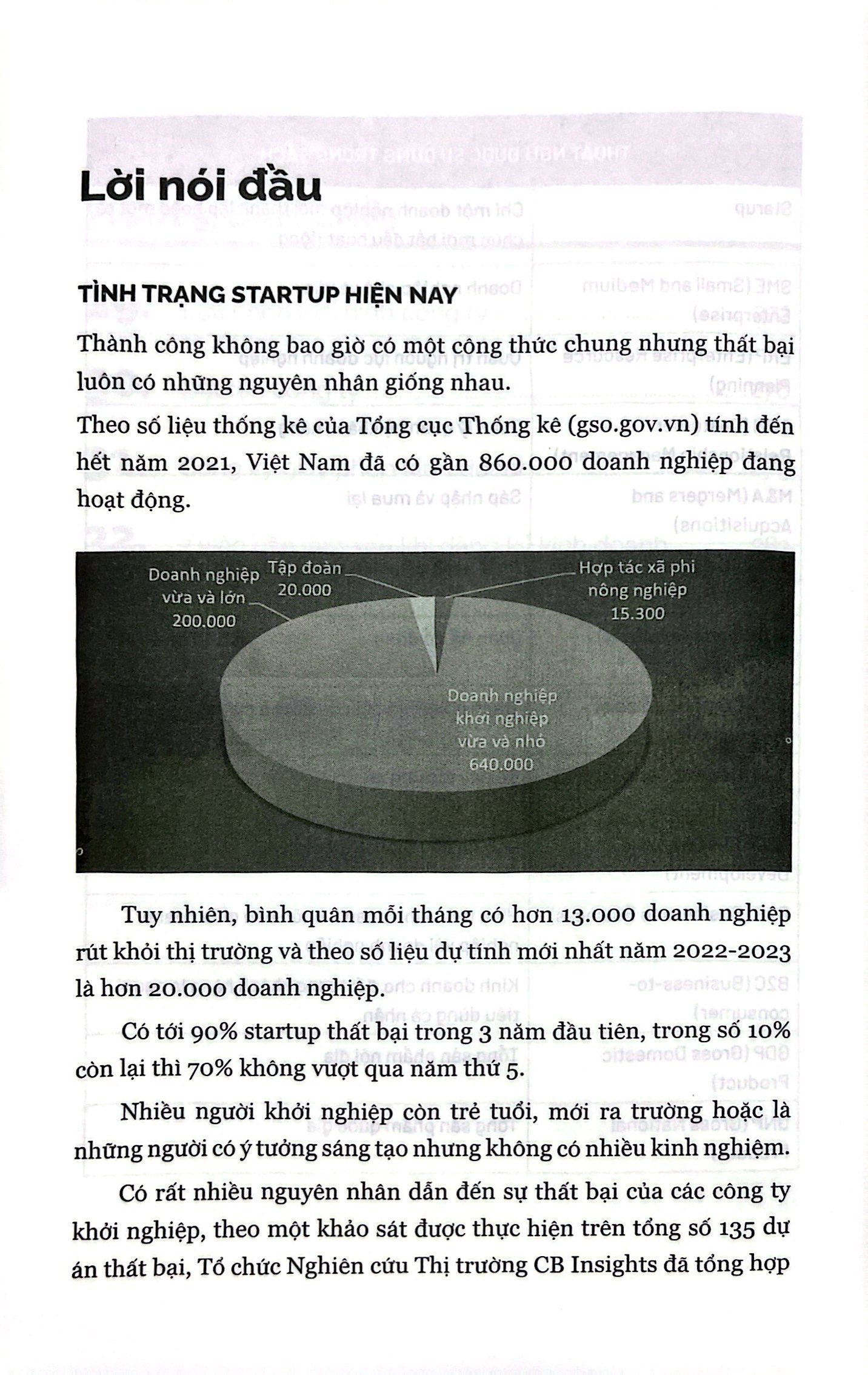 Tải sách Chế Tạo Doanh Nghiệp Từ Ý Tưởng PDF đọc ebook online, epub online, nghe sách nói audio miễn phí.