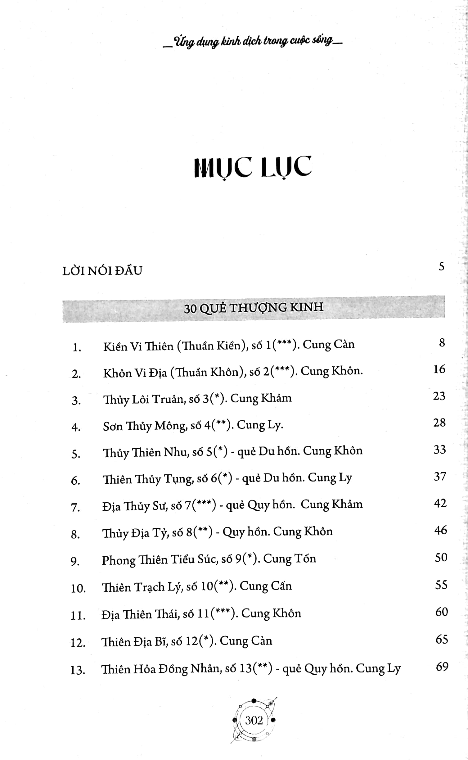 Ứng Dụng Kinh Dịch Trong Cuộc Sống - Tập 3: Nghĩa Lý Của 64 Quẻ Dịch PDF đọc ebook online, epub online, nghe sách nói audio miễn phí.