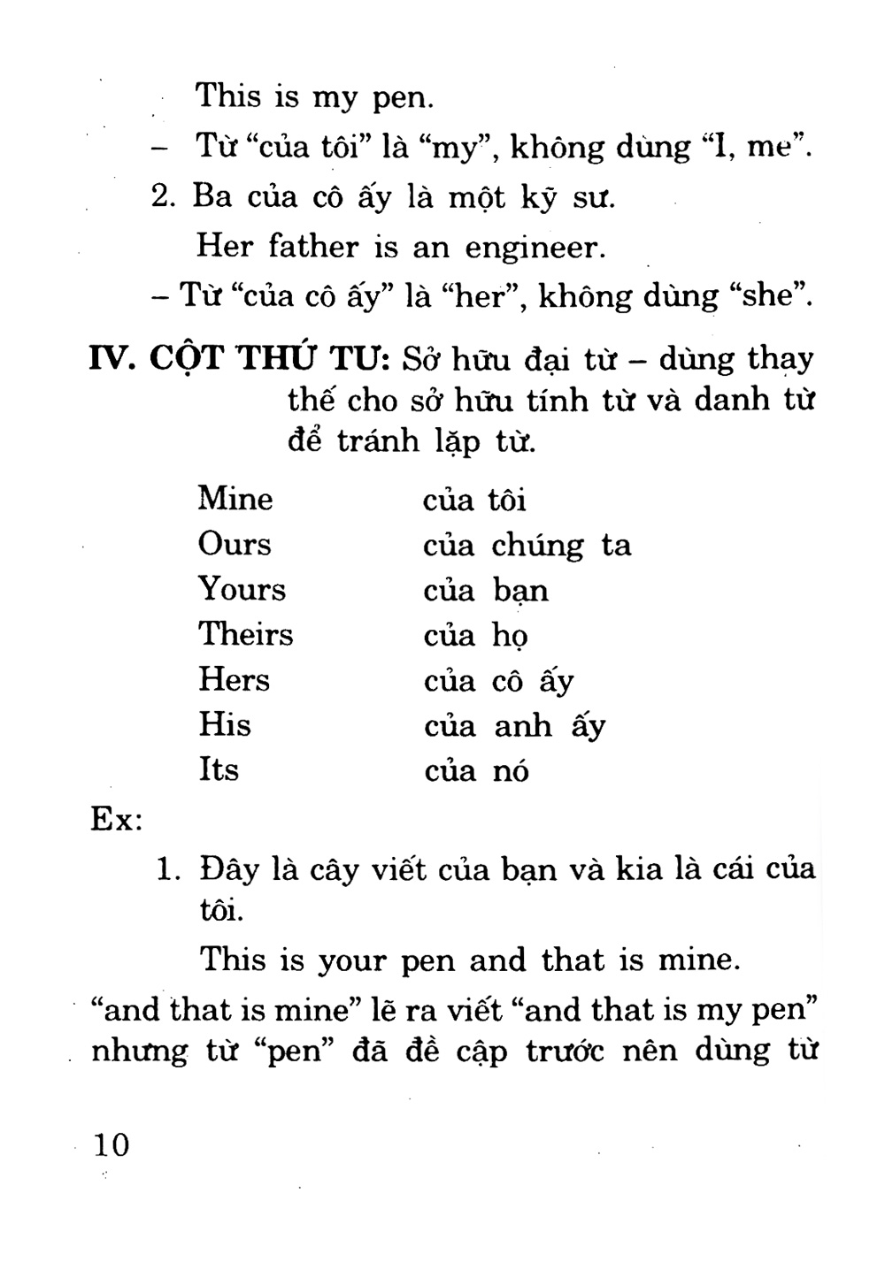 Chìa Khóa Văn Phạm Tiếng Anh (Sách Bỏ Túi) PDF đọc ebook online, epub online, nghe sách nói audio miễn phí tại reds.vn. Chìa Khóa Văn Phạm Tiếng Anh (Sách Bỏ Túi) PDF đọc ebook online, epub online, nghe sách nói audio miễn phí.