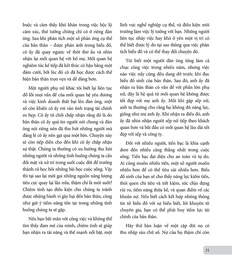 Chiêm Tinh Học Cơ Bản - Luận Giải Cuộc Đời Qua Biểu Đồ Chiêm Tinh PDF Chiêm Tinh Học Cơ Bản - Luận Giải Cuộc Đời Qua Biểu Đồ Chiêm Tinh PDF