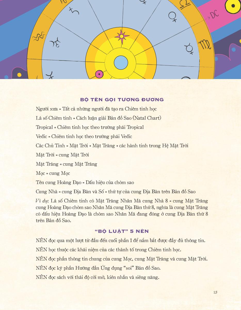Tải sách Chiêm Tinh Phù Thủy - Úm Ba La… ''Soi'' Ra Tính Cách - Cung Mọc - Cung Mặt Trăng Và Cung Mặt Trời PDF đọc ebook online, epub online, nghe sách nói audio miễn phí.