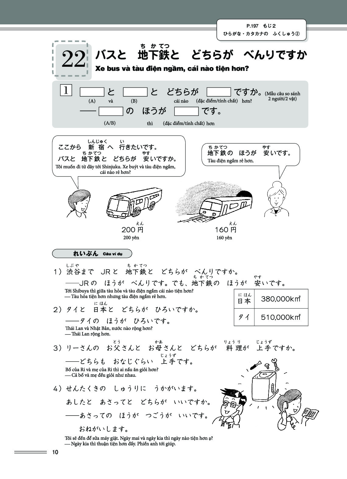 Chinh Phục Tiếng Nhật Từ Con Số 0 - Tập 2 PDF đọc ebook online, epub online, nghe sách nói audio miễn phí. Tải sách Chinh Phục Tiếng Nhật Từ Con Số 0 - Tập 2 PDF đọc ebook online, epub online, nghe sách nói audio miễn phí.