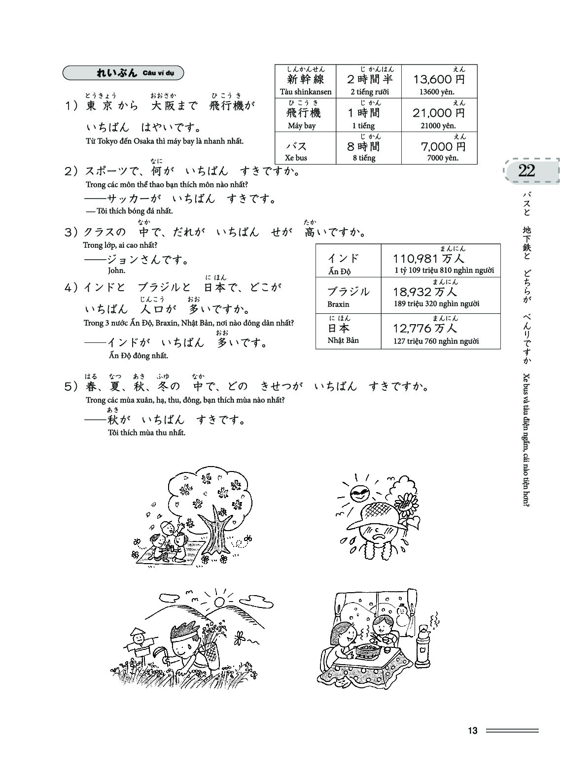 Chinh Phục Tiếng Nhật Từ Con Số 0 - Tập 2 PDF đọc ebook online, epub online, nghe sách nói audio miễn phí. Tải sách Chinh Phục Tiếng Nhật Từ Con Số 0 - Tập 2 PDF đọc ebook online, epub online, nghe sách nói audio miễn phí.