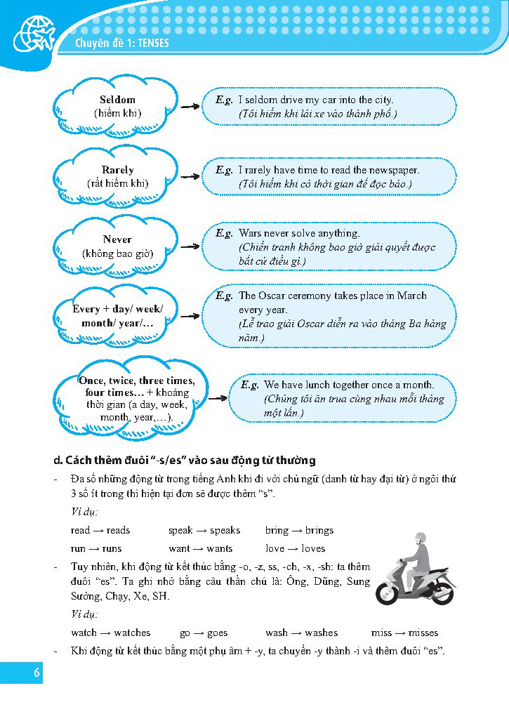Chinh Phục Toàn Diện Kì Thi Tiếng Anh Trường Chuyên, Chất Lượng Cao Vào Lớp 6 - Tập 1 PDF đọc ebook online, epub online, nghe sách nói audio miễn phí.