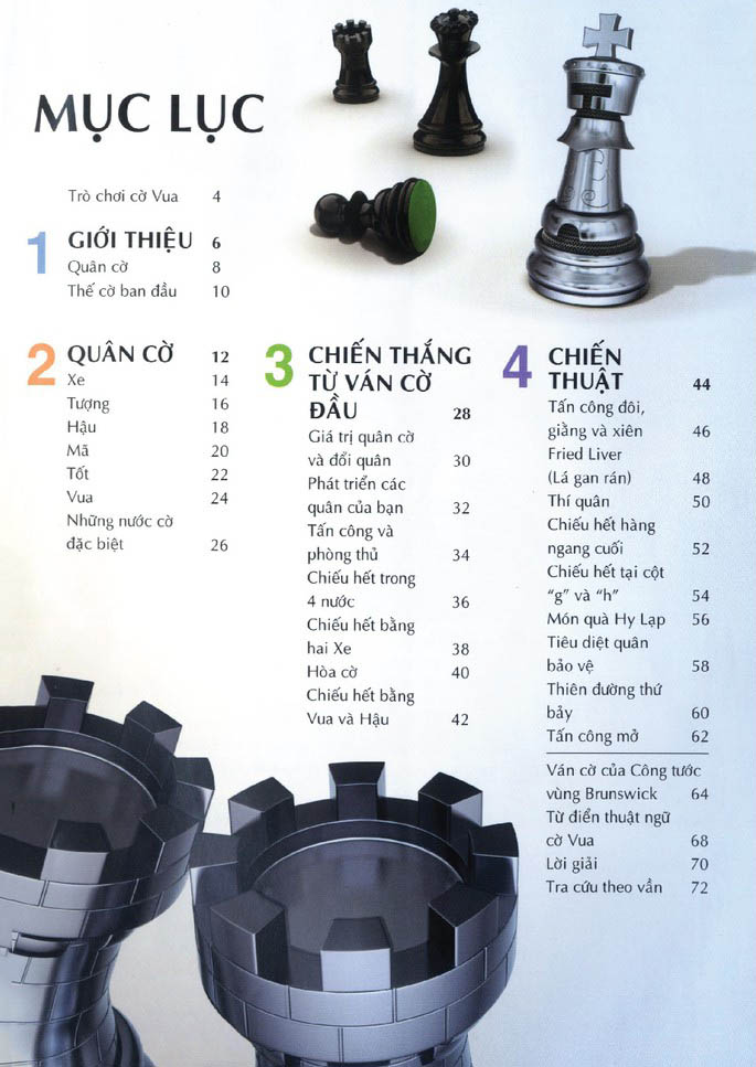 Cờ Vua - Hãy Chơi Để Chiến Thắng PDF đọc ebook online, epub online, nghe sách nói audio miễn phí.