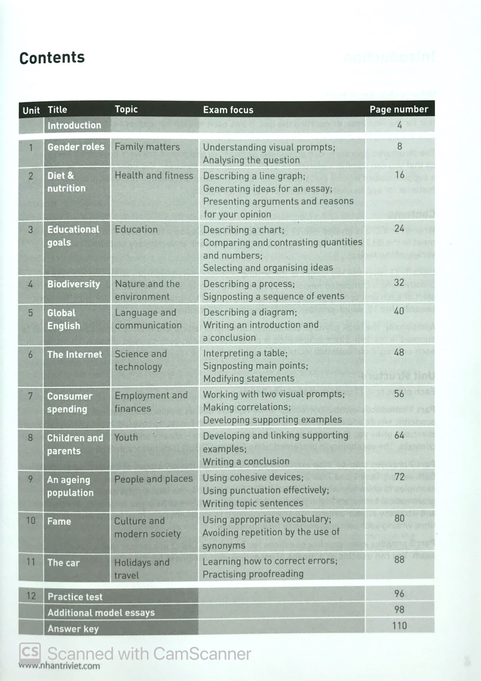Collins - Writing For Ielts PDF Collins - Writing For Ielts PDF