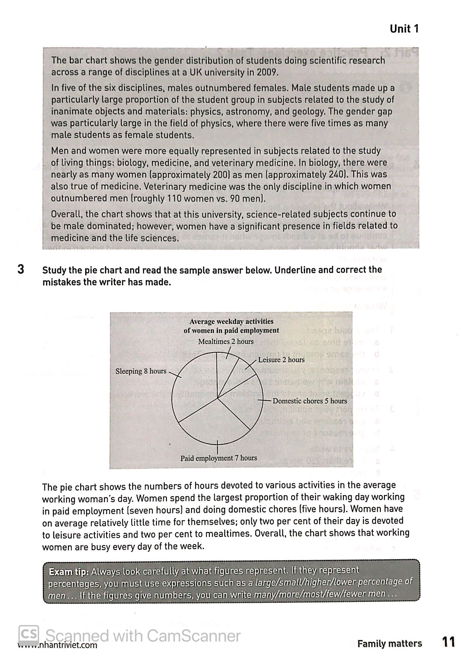 Collins - Writing For Ielts PDF Collins - Writing For Ielts PDF