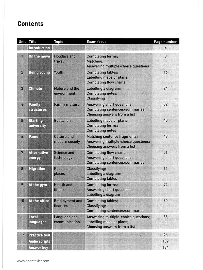 Collins Listening For Ielts (+2CD) PDF đọc ebook online, epub online, nghe sách nói audio miễn phí. Collins Listening For Ielts (+2CD) PDF đọc ebook online, epub online, nghe sách nói audio miễn phí.