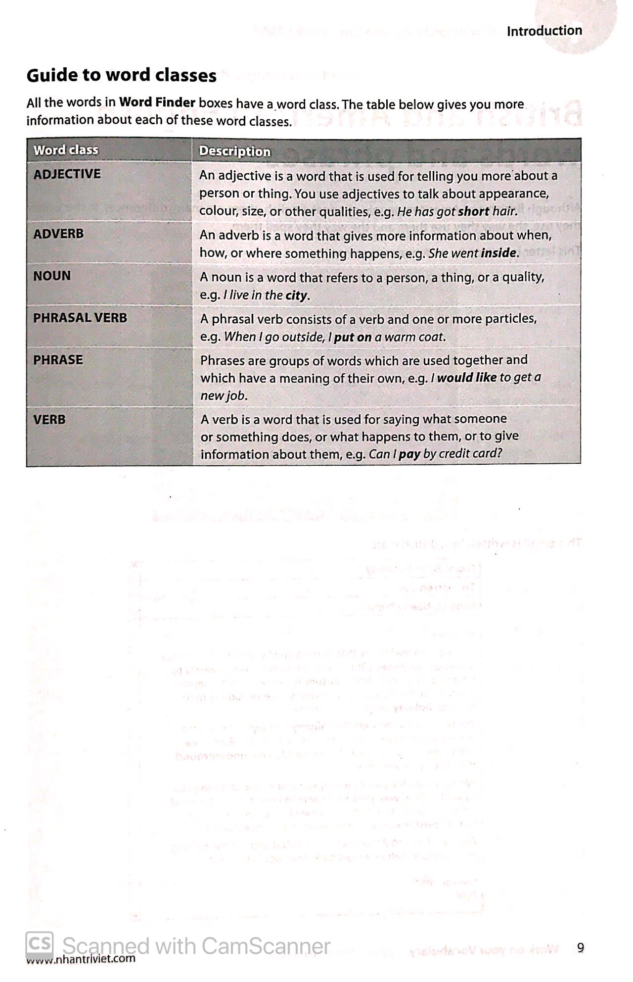 Sách Collins Work On Your Vocabulary Upper Intermediate (B2)