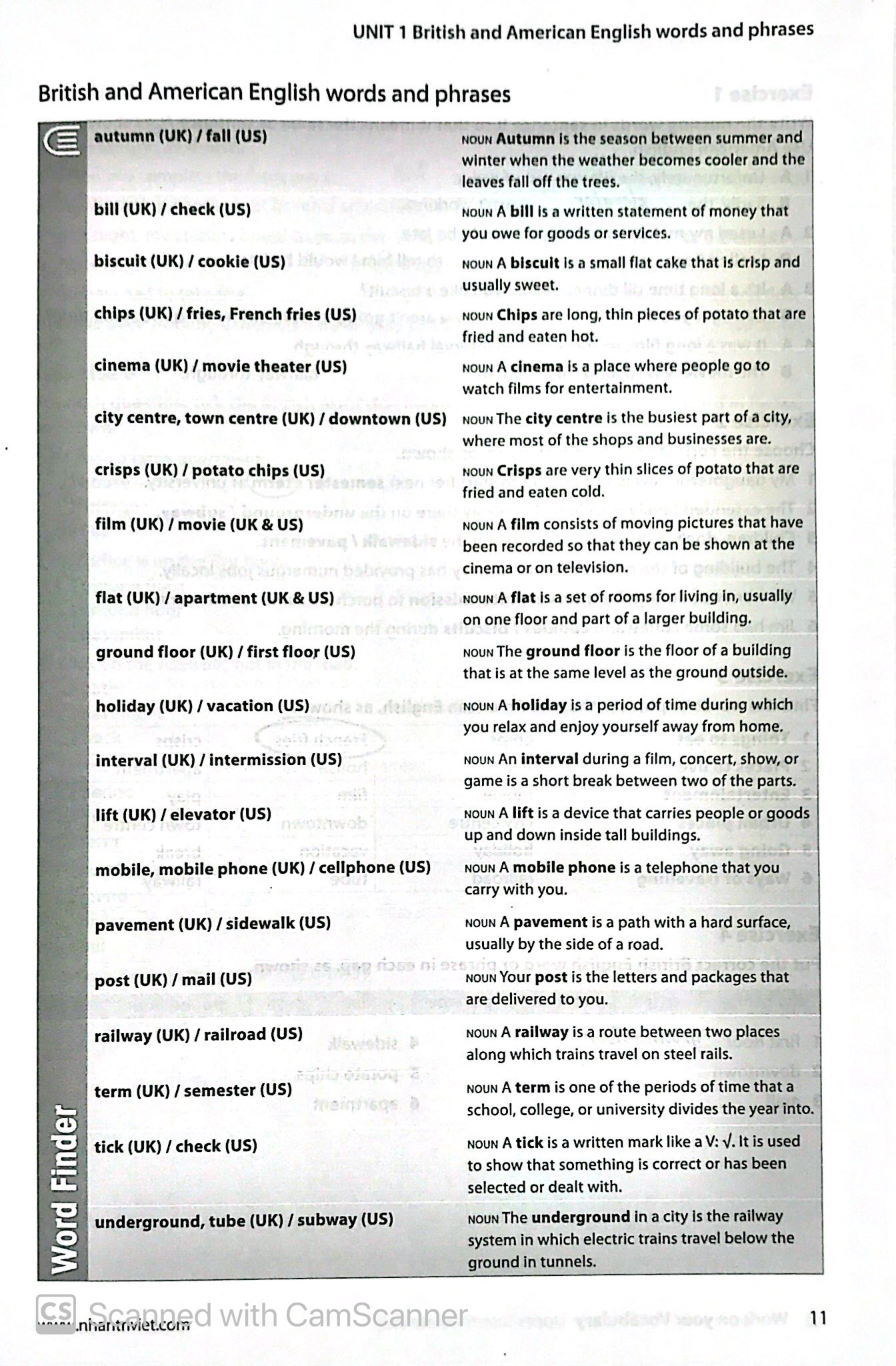 Sách Collins Work On Your Vocabulary Upper Intermediate (B2)