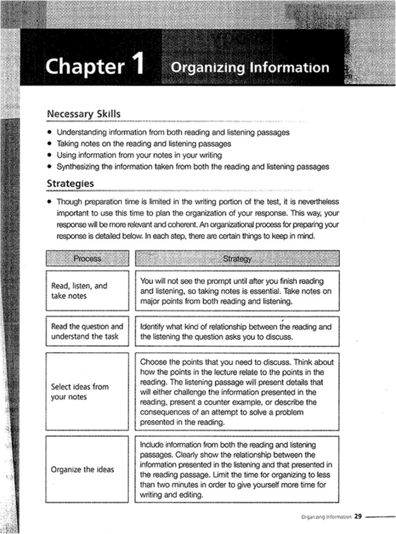 Combo Building Skills For The Toeft IBT Beginning - Writing - Kèm Bộ CD MP3 Writing PDF Combo Building Skills For The Toeft IBT Beginning - Writing - Kèm Bộ CD MP3 Writing PDF
