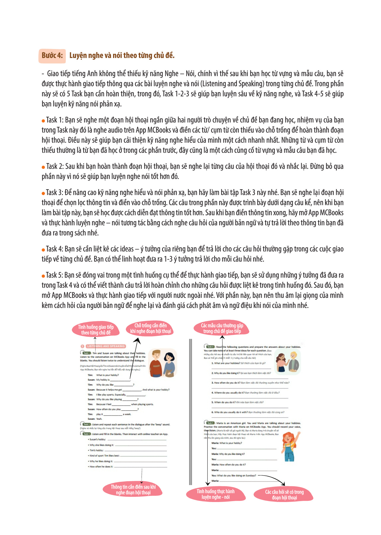 Crushing English - Giao Tiếp Tiếng Anh Không Hề Khó PDF Crushing English - Giao Tiếp Tiếng Anh Không Hề Khó PDF