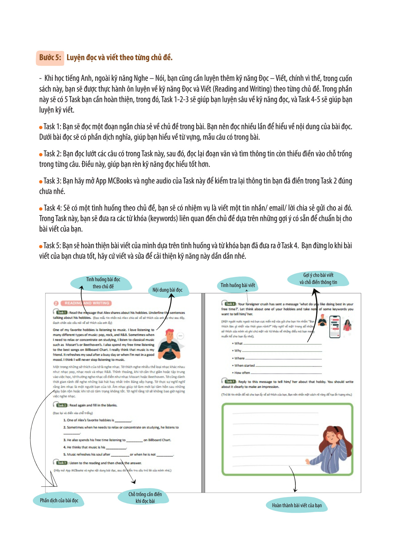 Crushing English - Giao Tiếp Tiếng Anh Không Hề Khó PDF Crushing English - Giao Tiếp Tiếng Anh Không Hề Khó PDF