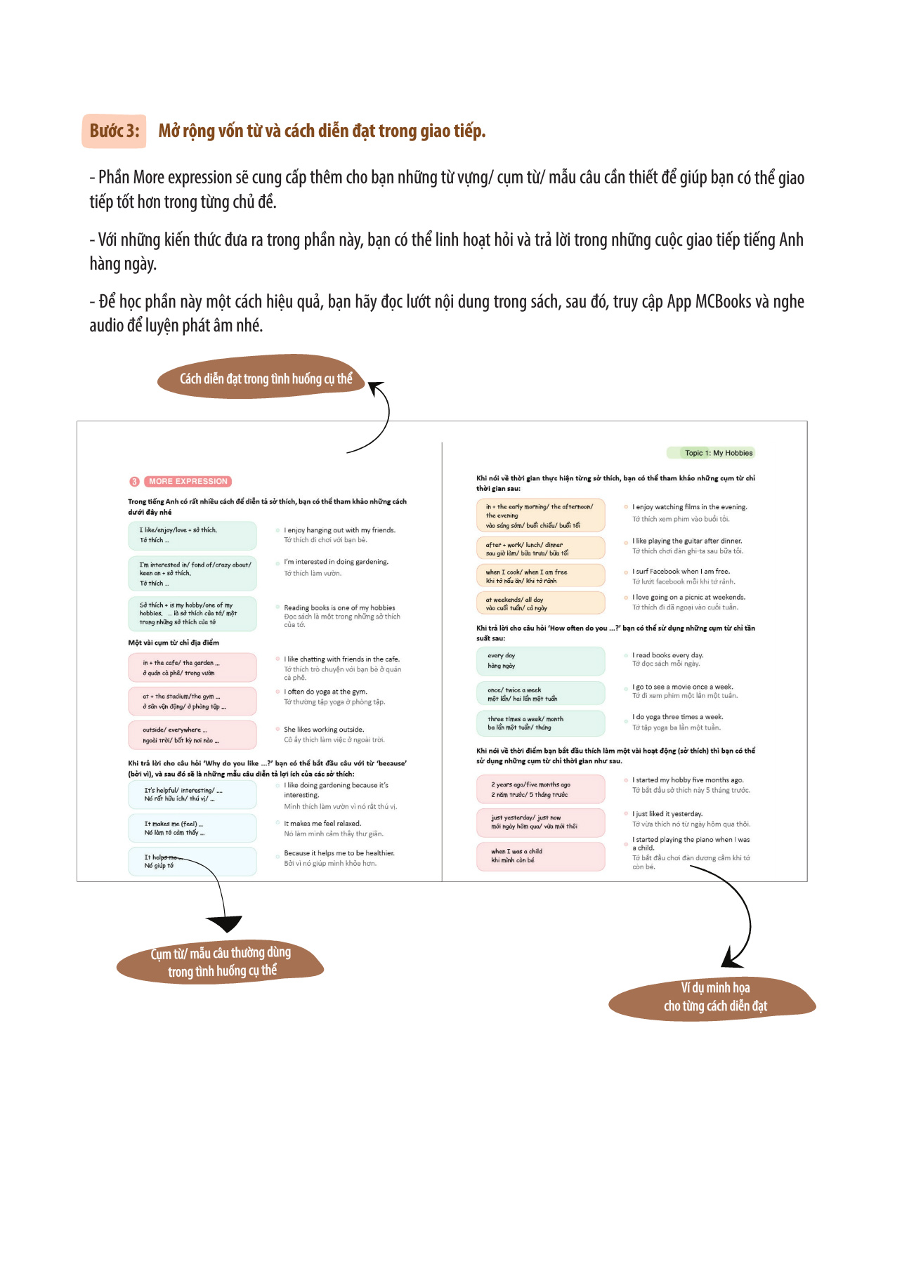 Sách Crushing English Giao Tiếp Tiếng Anh Không Hề Khó