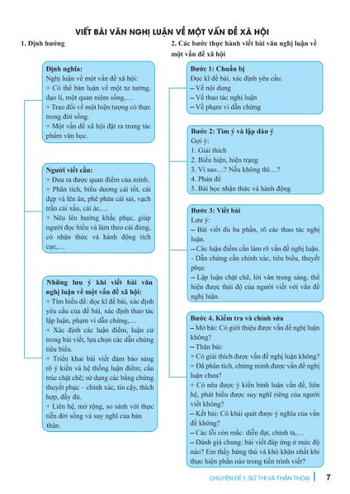 Củng Cố Và Ôn Luyện Ngữ Văn 10 (Theo Chương Trình GDPT Mới) PDF đọc ebook online, epub online, nghe sách nói audio miễn phí. Tải sách Củng Cố Và Ôn Luyện Ngữ Văn 10 (Theo Chương Trình GDPT Mới) PDF đọc ebook online, epub online, nghe sách nói audio miễn phí.
