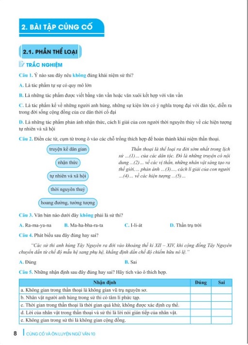 Củng Cố Và Ôn Luyện Ngữ Văn 10 (Theo Chương Trình GDPT Mới) PDF đọc ebook online, epub online, nghe sách nói audio miễn phí. Tải sách Củng Cố Và Ôn Luyện Ngữ Văn 10 (Theo Chương Trình GDPT Mới) PDF đọc ebook online, epub online, nghe sách nói audio miễn phí.