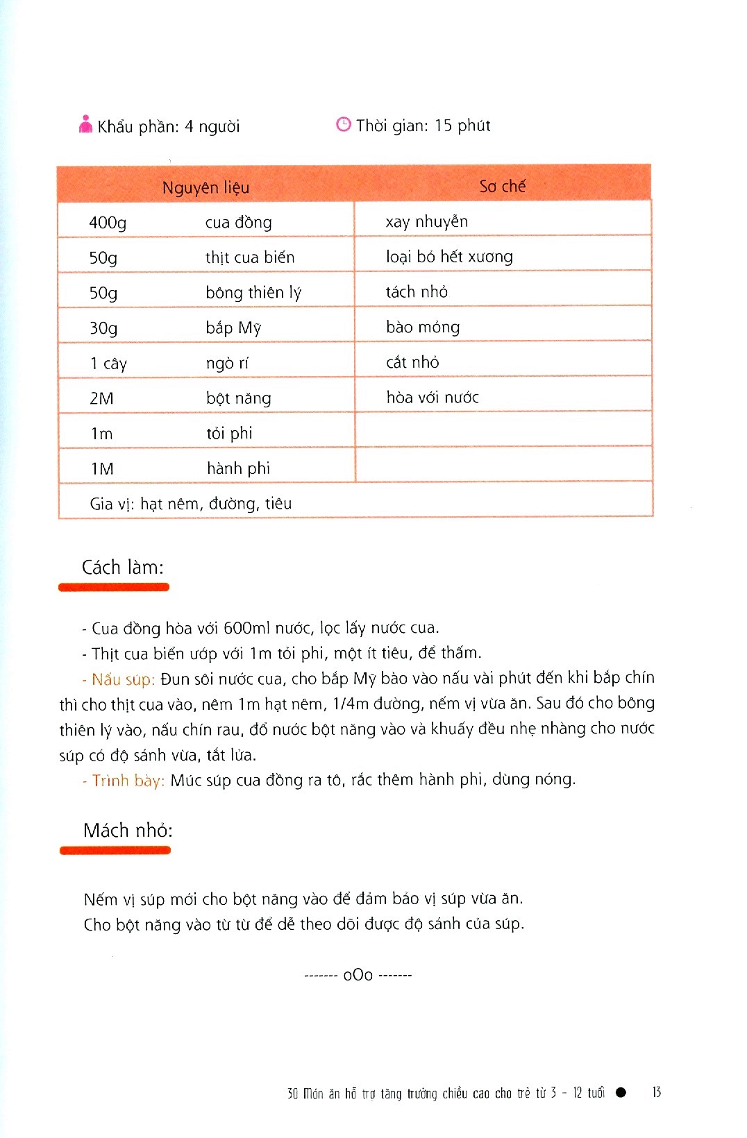 Cùng Con Khôn Lớn - 30 Món Ăn Hỗ Trợ Tăng Trưởng Chiều Cao Cho Trẻ Từ 3-12 Tuổi PDF đọc ebook online, epub online, nghe sách nói audio miễn phí. Cùng Con Khôn Lớn - 30 Món Ăn Hỗ Trợ Tăng Trưởng Chiều Cao Cho Trẻ Từ 3-12 Tuổi PDF đọc ebook online, epub online, nghe sách nói audio miễn phí.