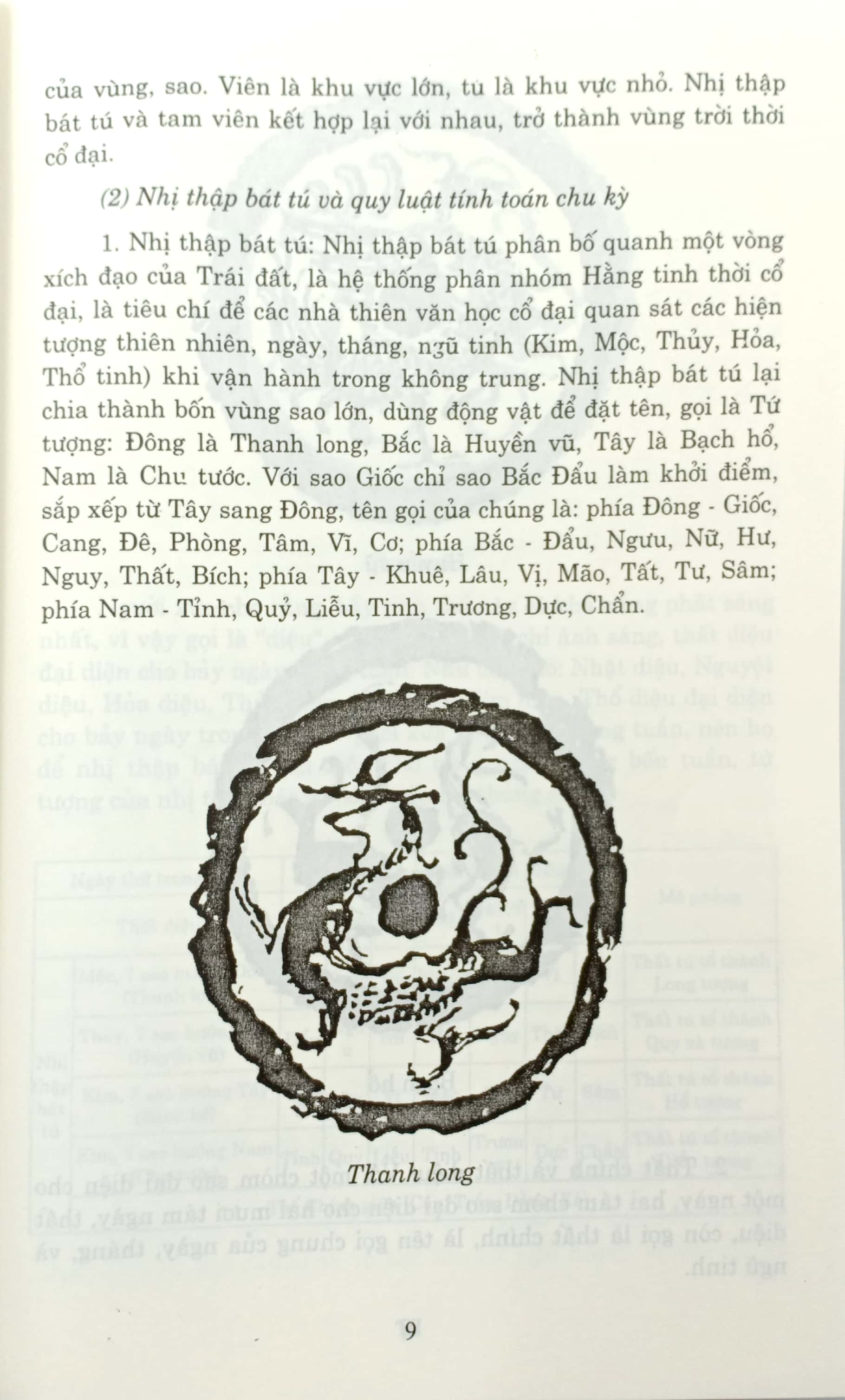 Tải sách Đàm Thiên Thuyết Địa Luận Nhân PDF đọc ebook online, epub online, nghe sách nói audio miễn phí.