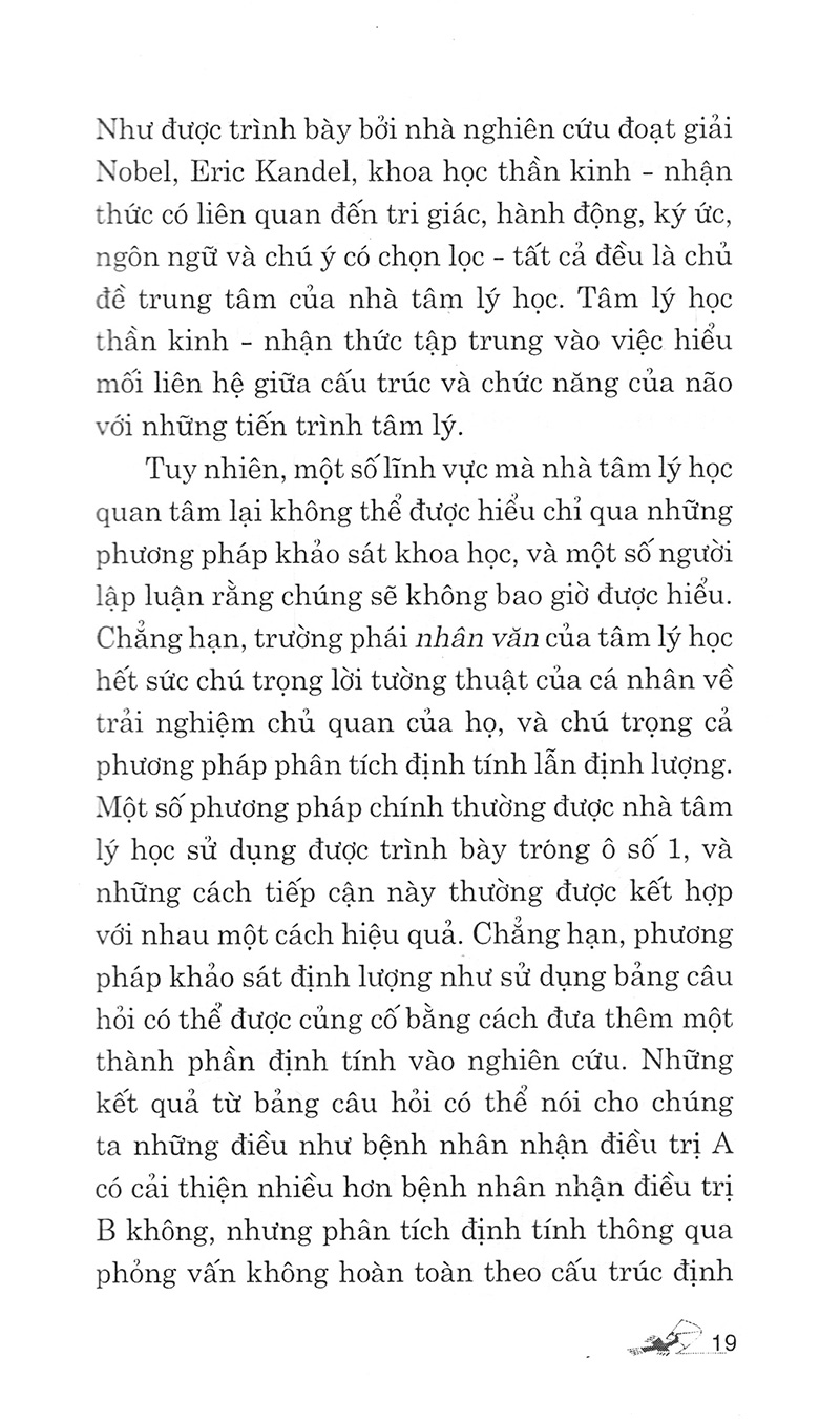 Dẫn Luận Về Tâm Lý Học PDF Dẫn Luận Về Tâm Lý Học PDF