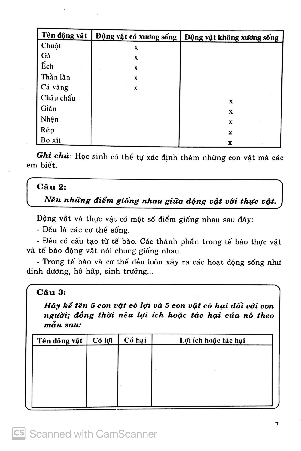 Để Học Tốt Sinh Học 7 PDF đọc ebook online, epub online, nghe sách nói audio miễn phí.