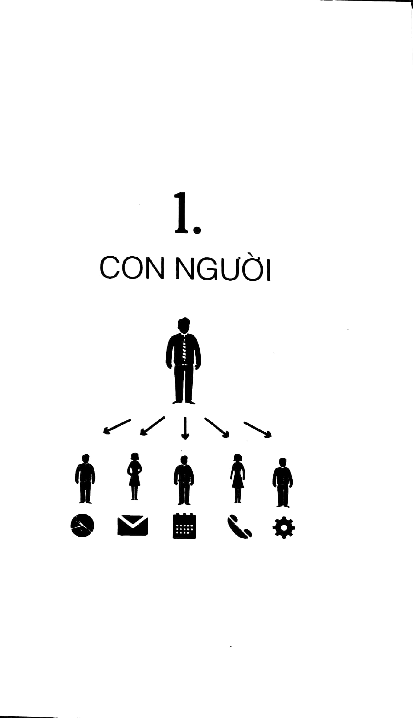 Để Làm Nên Sự Nghiệp PDF đọc ebook online, epub online, nghe sách nói audio miễn phí. Để Làm Nên Sự Nghiệp PDF đọc ebook online, epub online, nghe sách nói audio miễn phí.
