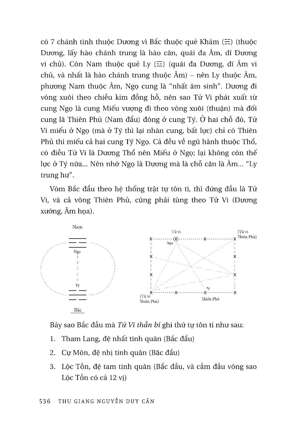 Dịch Tượng Luận - Tử Vi Bí Kiếp PDF đọc ebook online, epub online, nghe sách nói audio miễn phí.