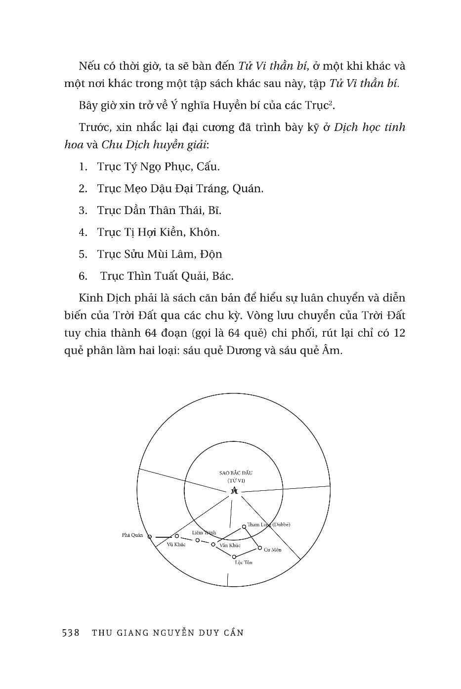 Dịch Tượng Luận - Tử Vi Bí Kiếp PDF đọc ebook online, epub online, nghe sách nói audio miễn phí.