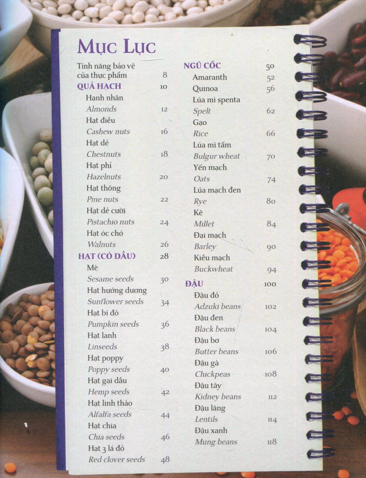 Dinh Dưỡng Chữa Bệnh - Đậu, Hạt & Ngũ Cốc PDF Dinh Dưỡng Chữa Bệnh - Đậu, Hạt & Ngũ Cốc PDF