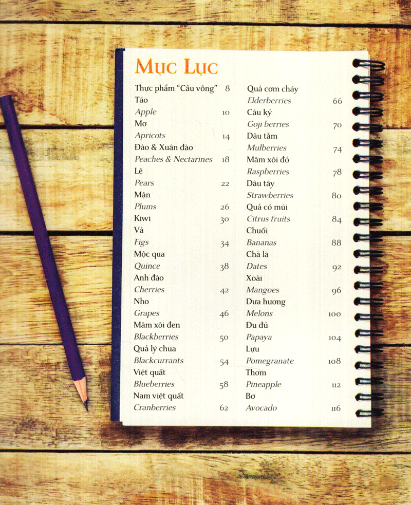 Dinh Dưỡng Chữa Bệnh - Trái Cây PDF đọc ebook online, epub online, nghe sách nói audio miễn phí. Tải sách Dinh Dưỡng Chữa Bệnh - Trái Cây PDF đọc ebook online, epub online, nghe sách nói audio miễn phí.