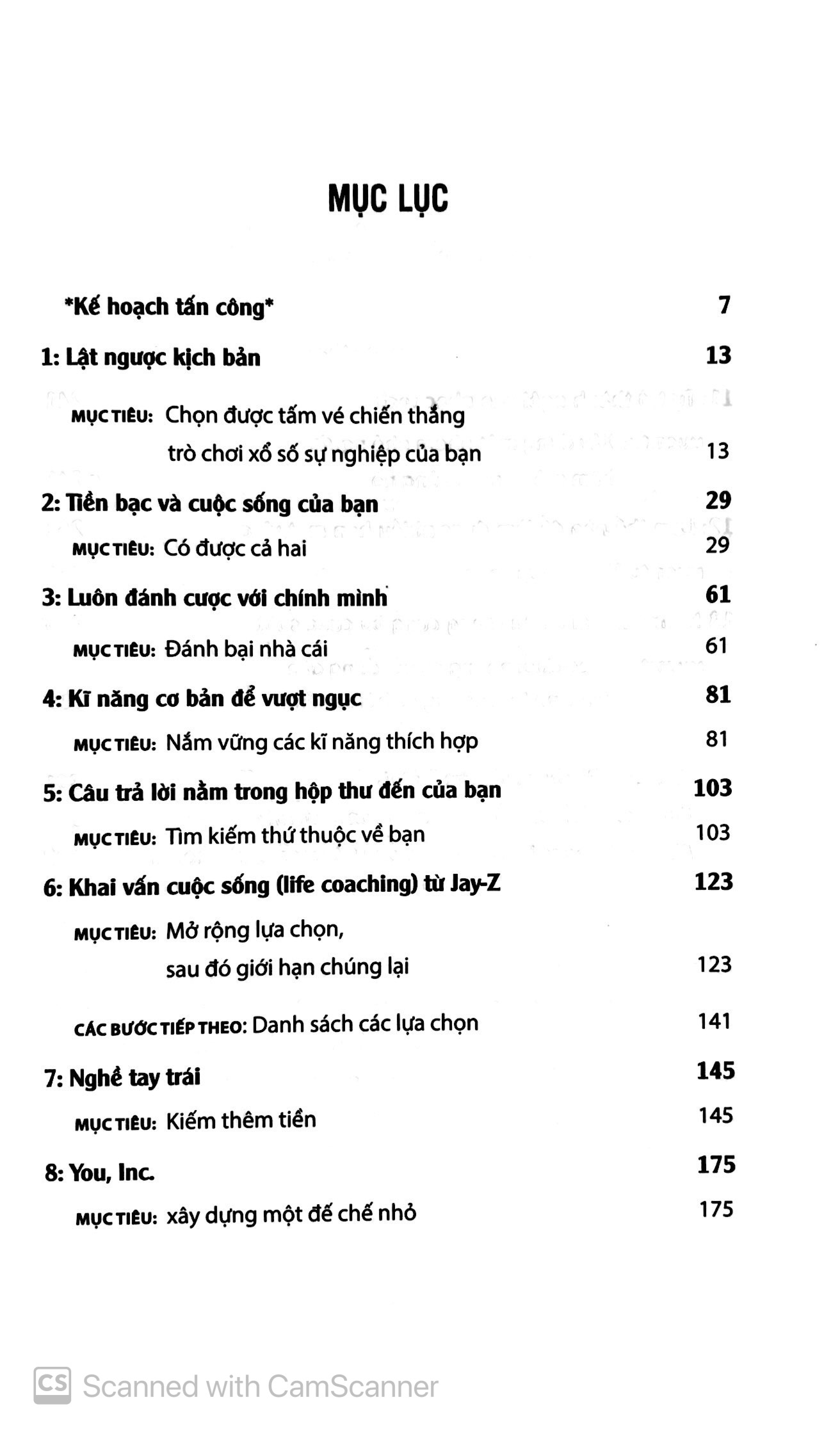 Đo Đam Mê - Tìm Sự Nghiệp PDF
