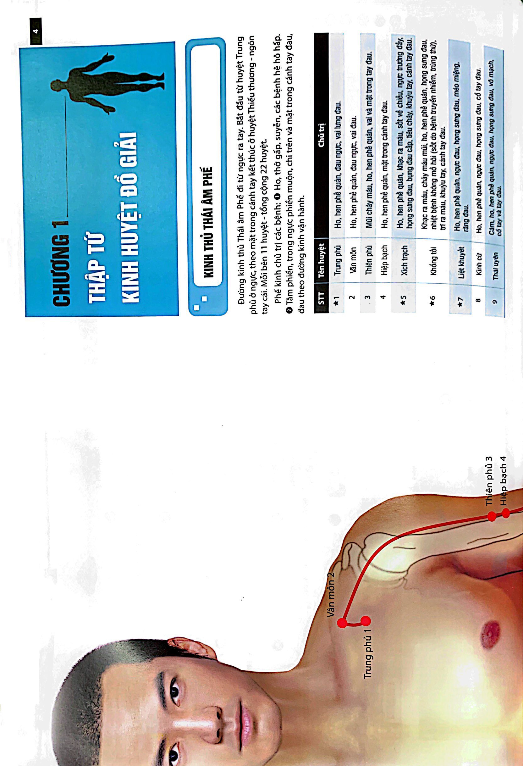 Đồ Giải Kinh Lạc Huyệt Vị - Nam Giới (Tái Bản 2023 ) PDF đọc ebook online, epub online, nghe sách nói audio miễn phí. Đồ Giải Kinh Lạc Huyệt Vị - Nam Giới (Tái Bản 2023 ) PDF đọc ebook online, epub online, nghe sách nói audio miễn phí.