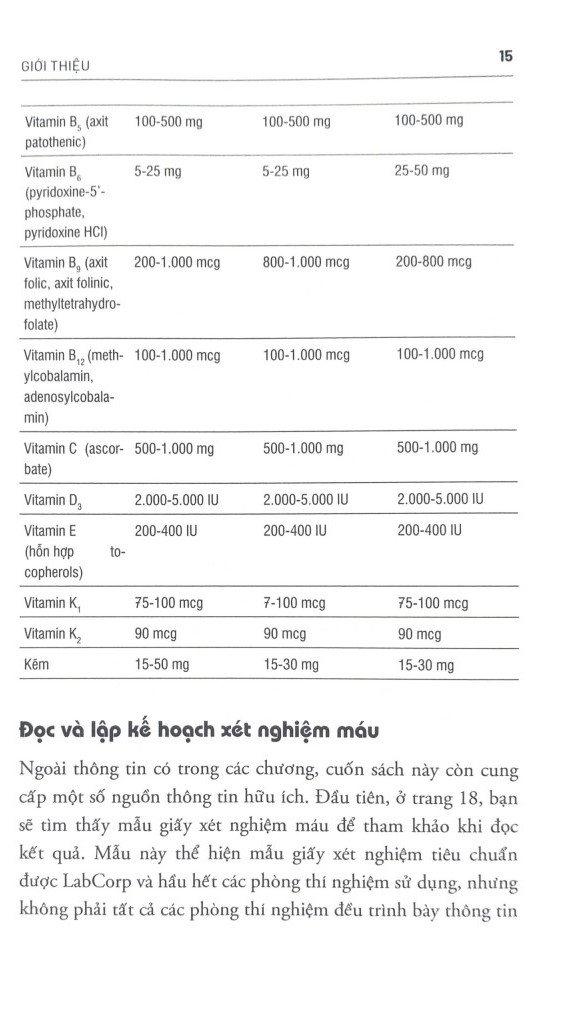 Đọc Hiểu Kết Quả Xét Nghiệm Máu PDF Đọc Hiểu Kết Quả Xét Nghiệm Máu PDF