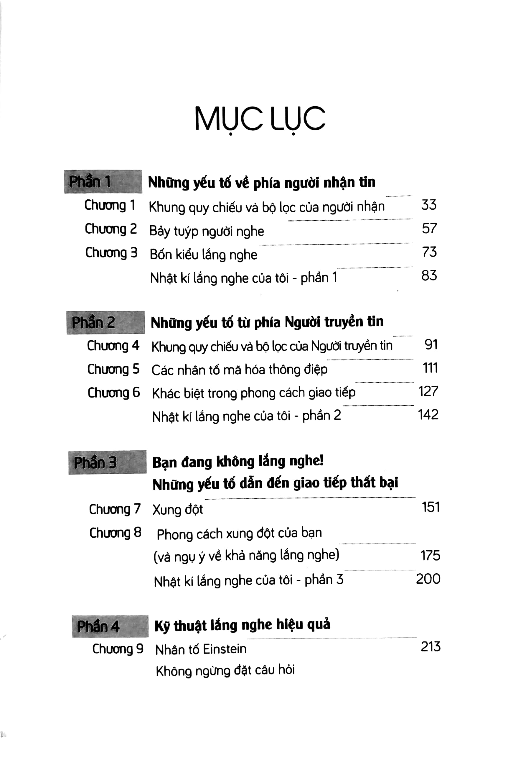 Đọc Vị Tâm Lý Bất Cứ Ai PDF đọc ebook online, epub online, nghe sách nói audio miễn phí.