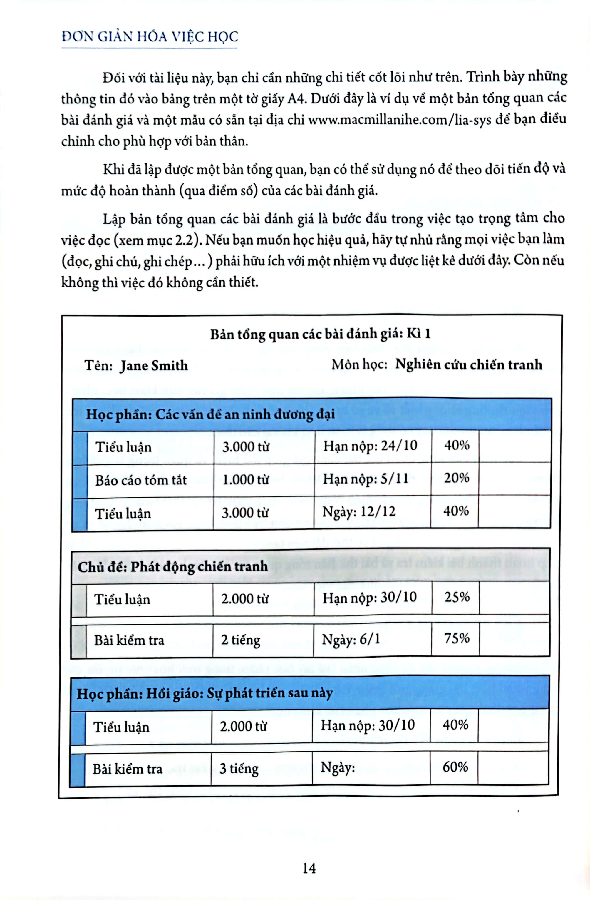 Đơn Giản Hóa Việc Học PDF đọc ebook online, epub online, nghe sách nói audio miễn phí. Đơn Giản Hóa Việc Học PDF đọc ebook online, epub online, nghe sách nói audio miễn phí.