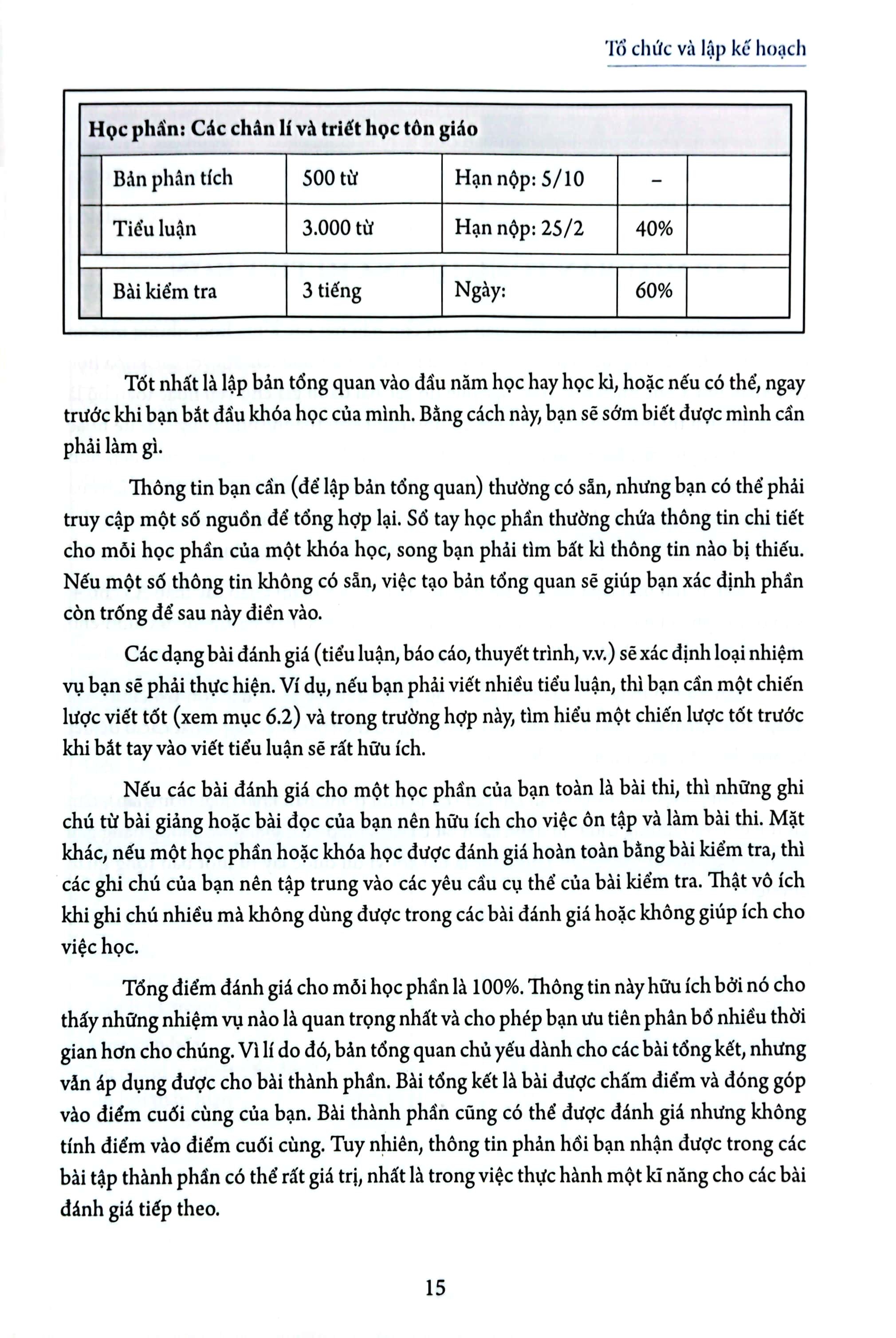 Đơn Giản Hóa Việc Học PDF đọc ebook online, epub online, nghe sách nói audio miễn phí. Đơn Giản Hóa Việc Học PDF đọc ebook online, epub online, nghe sách nói audio miễn phí.