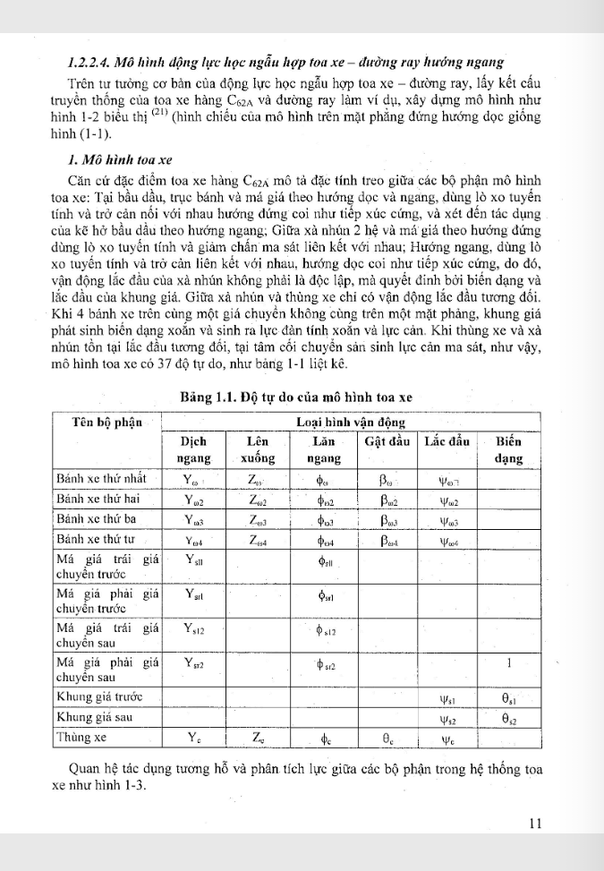 Động Lực Học Đường Sắt Cao Tốc Và Ứng Dụng PDF Động Lực Học Đường Sắt Cao Tốc Và Ứng Dụng PDF