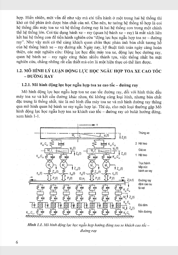 Động Lực Học Đường Sắt Cao Tốc Và Ứng Dụng PDF Động Lực Học Đường Sắt Cao Tốc Và Ứng Dụng PDF