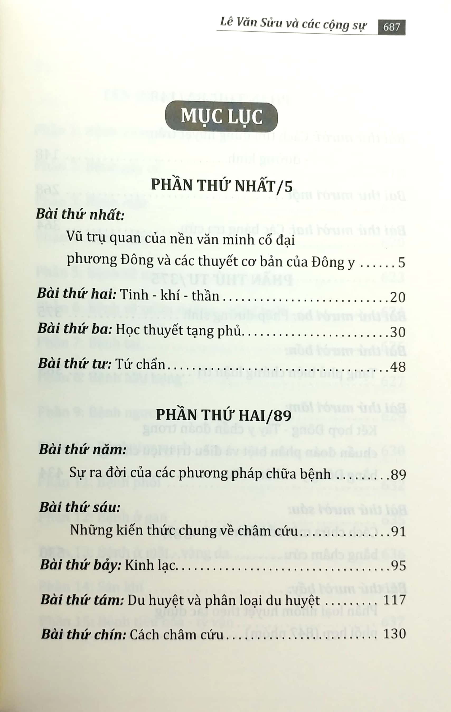 Đông Y Châm Cứu PDF Đông Y Châm Cứu PDF