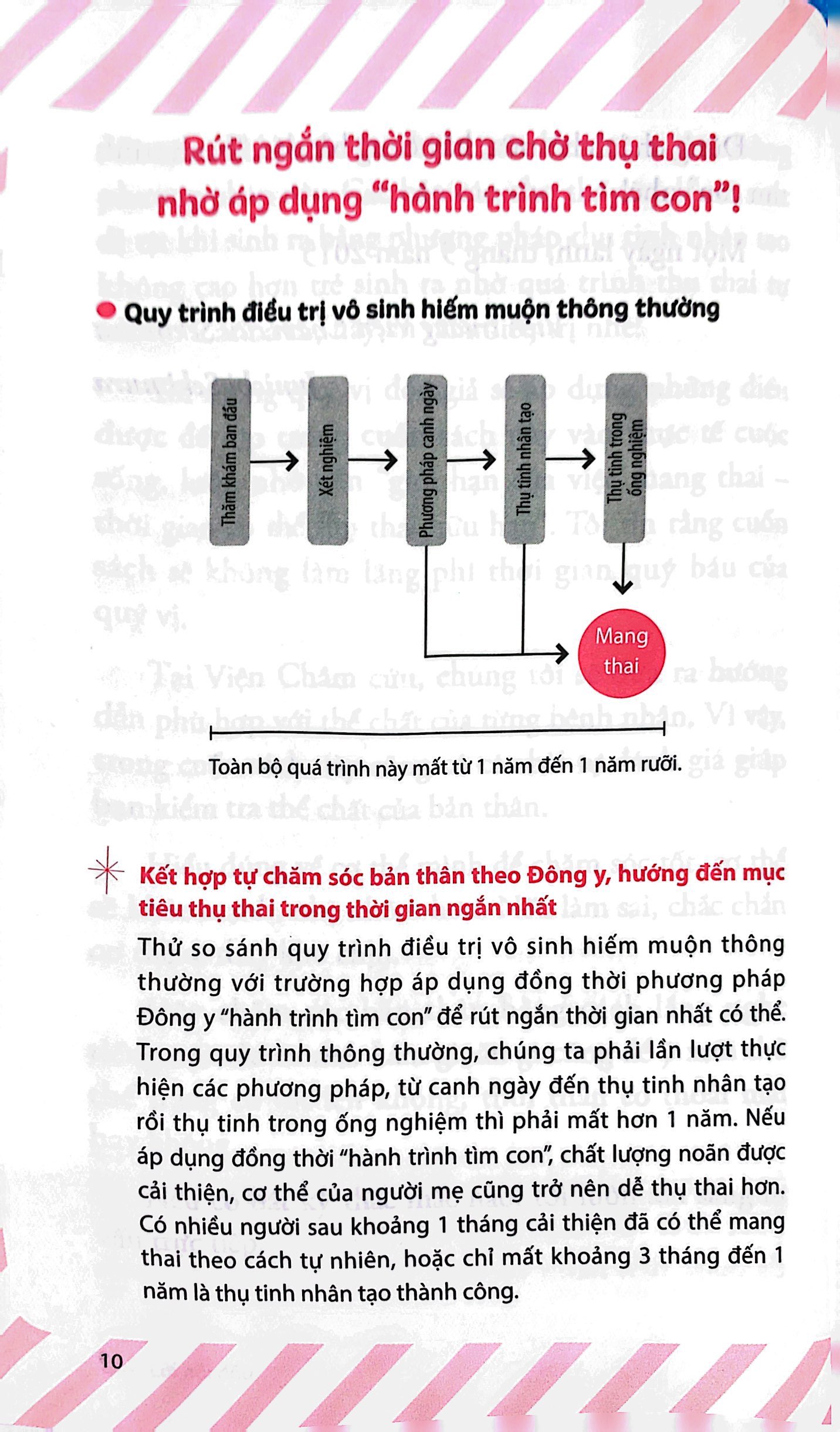 Em Bé Đến Rồi Đây - Hành Trình Tìm Con PDF Em Bé Đến Rồi Đây - Hành Trình Tìm Con PDF