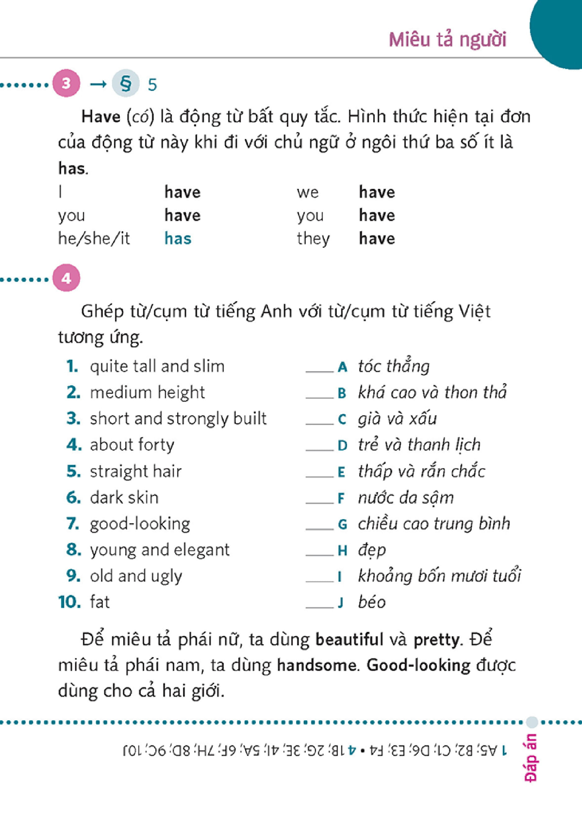 English Course - Biết Cách Giao Tiếp Chỉ Sau 5 Giờ Kèm CD PDF English Course - Biết Cách Giao Tiếp Chỉ Sau 5 Giờ Kèm CD PDF