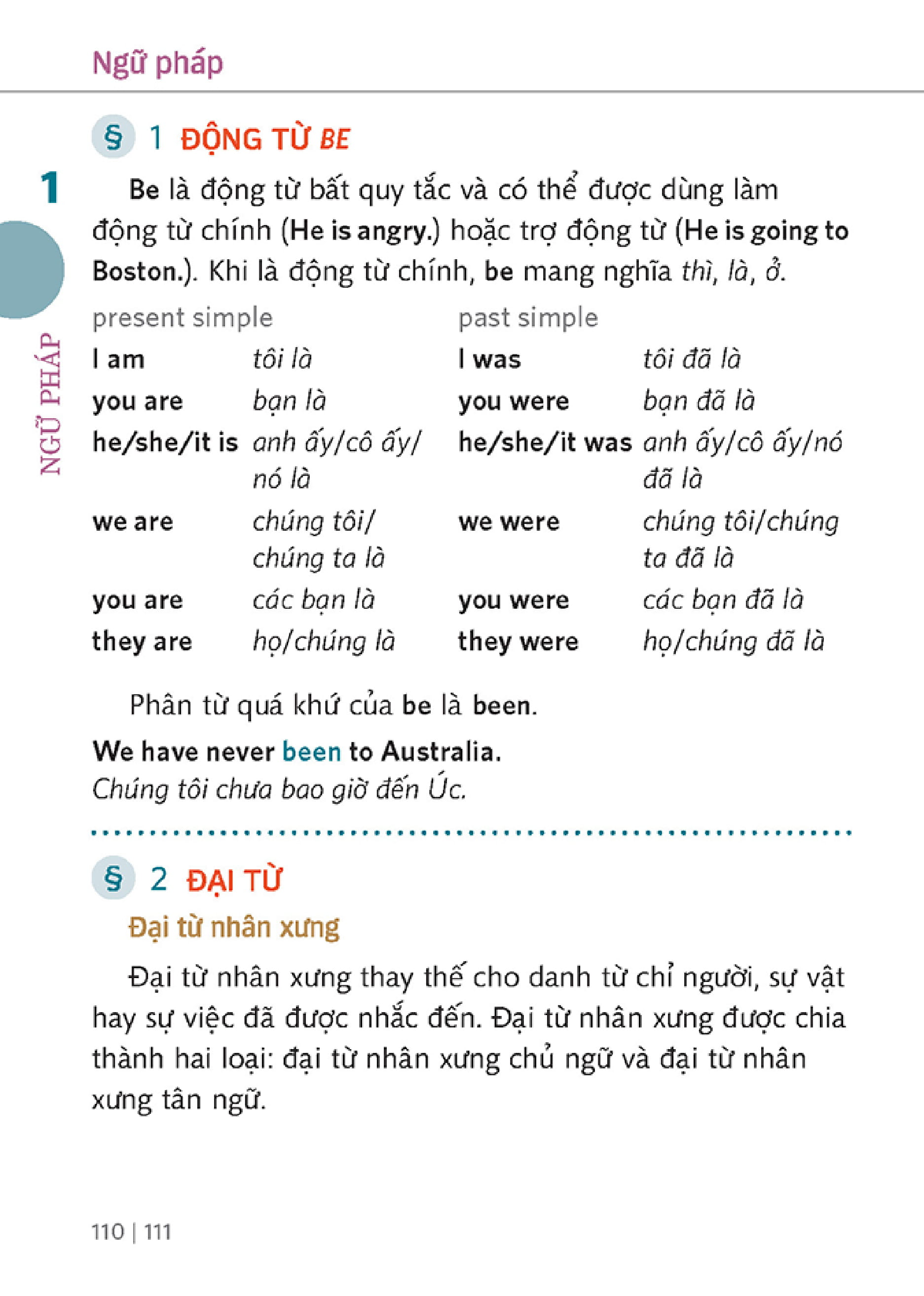 English Course - Biết Cách Giao Tiếp Chỉ Sau 5 Giờ Kèm CD PDF English Course - Biết Cách Giao Tiếp Chỉ Sau 5 Giờ Kèm CD PDF