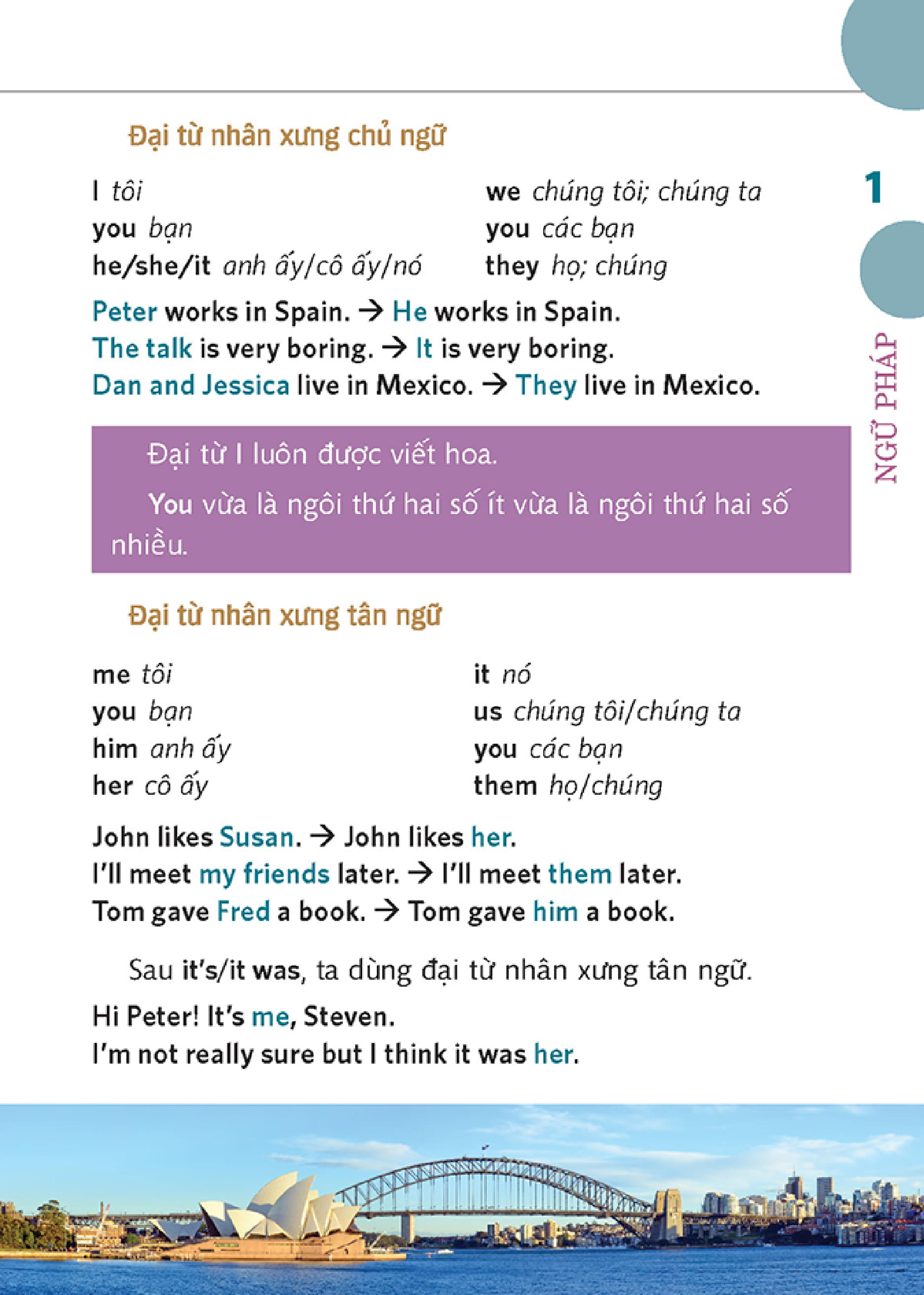 English Course - Biết Cách Giao Tiếp Chỉ Sau 5 Giờ Kèm CD PDF English Course - Biết Cách Giao Tiếp Chỉ Sau 5 Giờ Kèm CD PDF