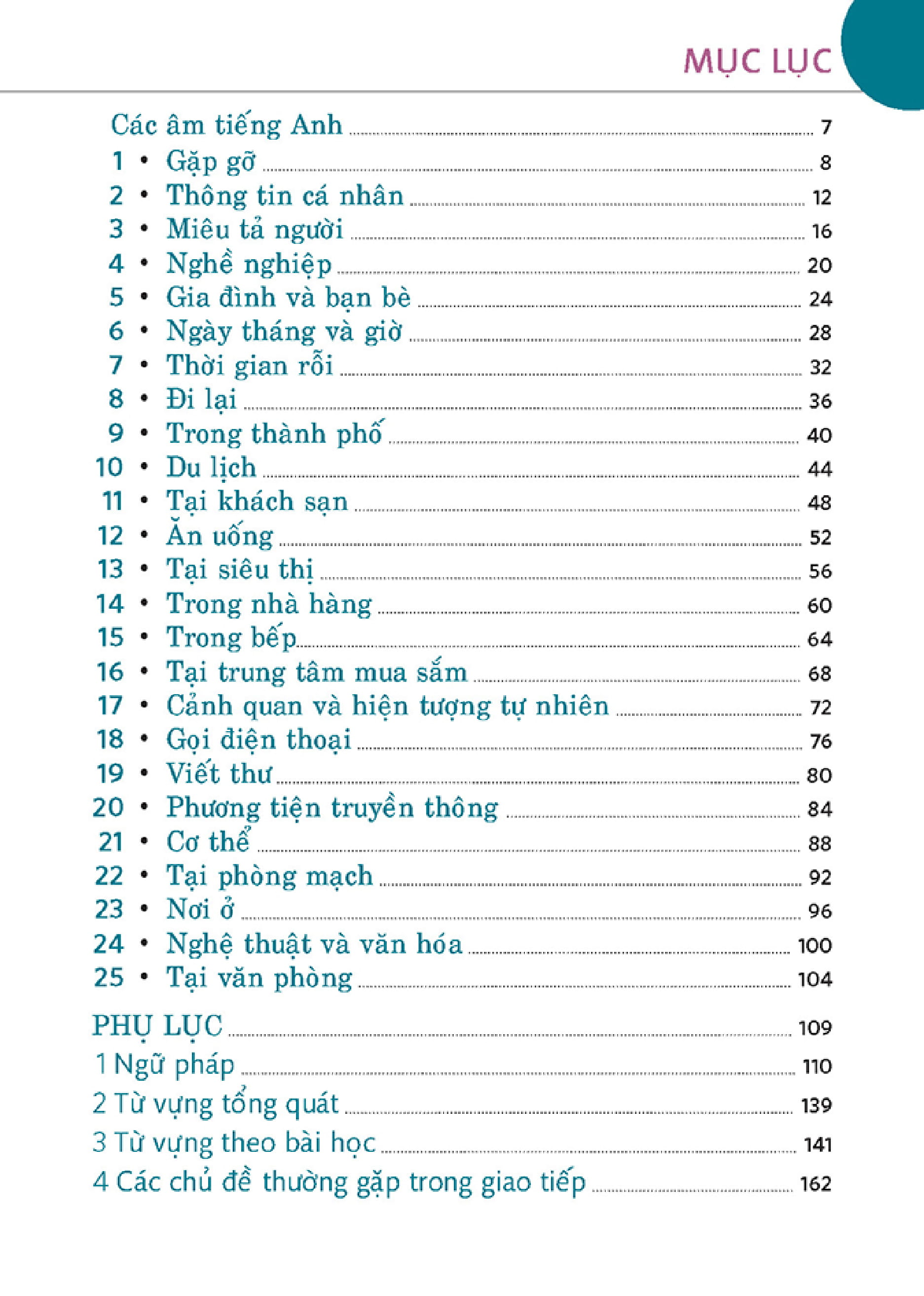 English Course - Biết Cách Giao Tiếp Chỉ Sau 5 Giờ Kèm CD PDF English Course - Biết Cách Giao Tiếp Chỉ Sau 5 Giờ Kèm CD PDF