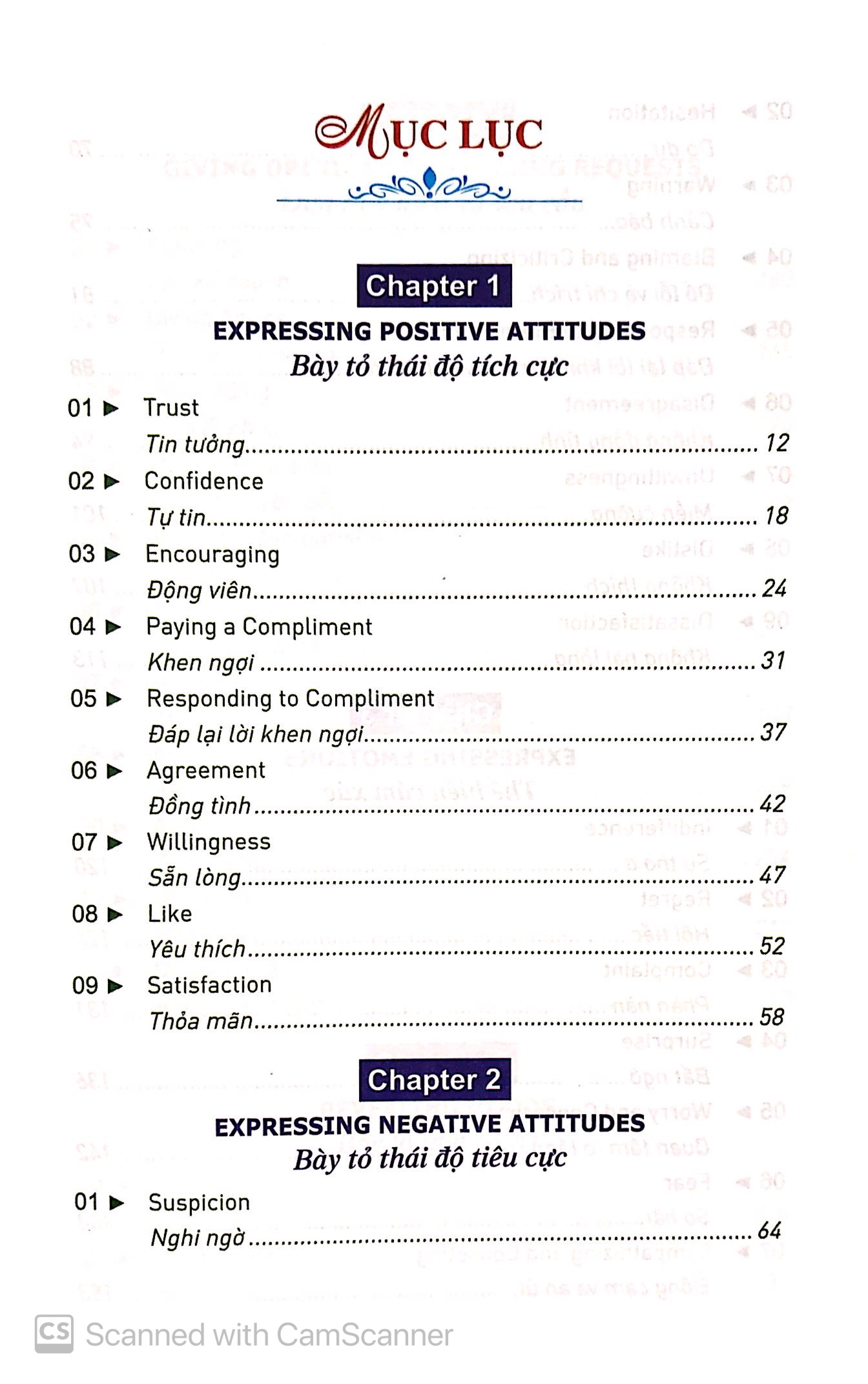 English For Your Relationships - Giao Tiếp Tiếng Anh Như Người Bản Xứ PDF English For Your Relationships - Giao Tiếp Tiếng Anh Như Người Bản Xứ PDF
