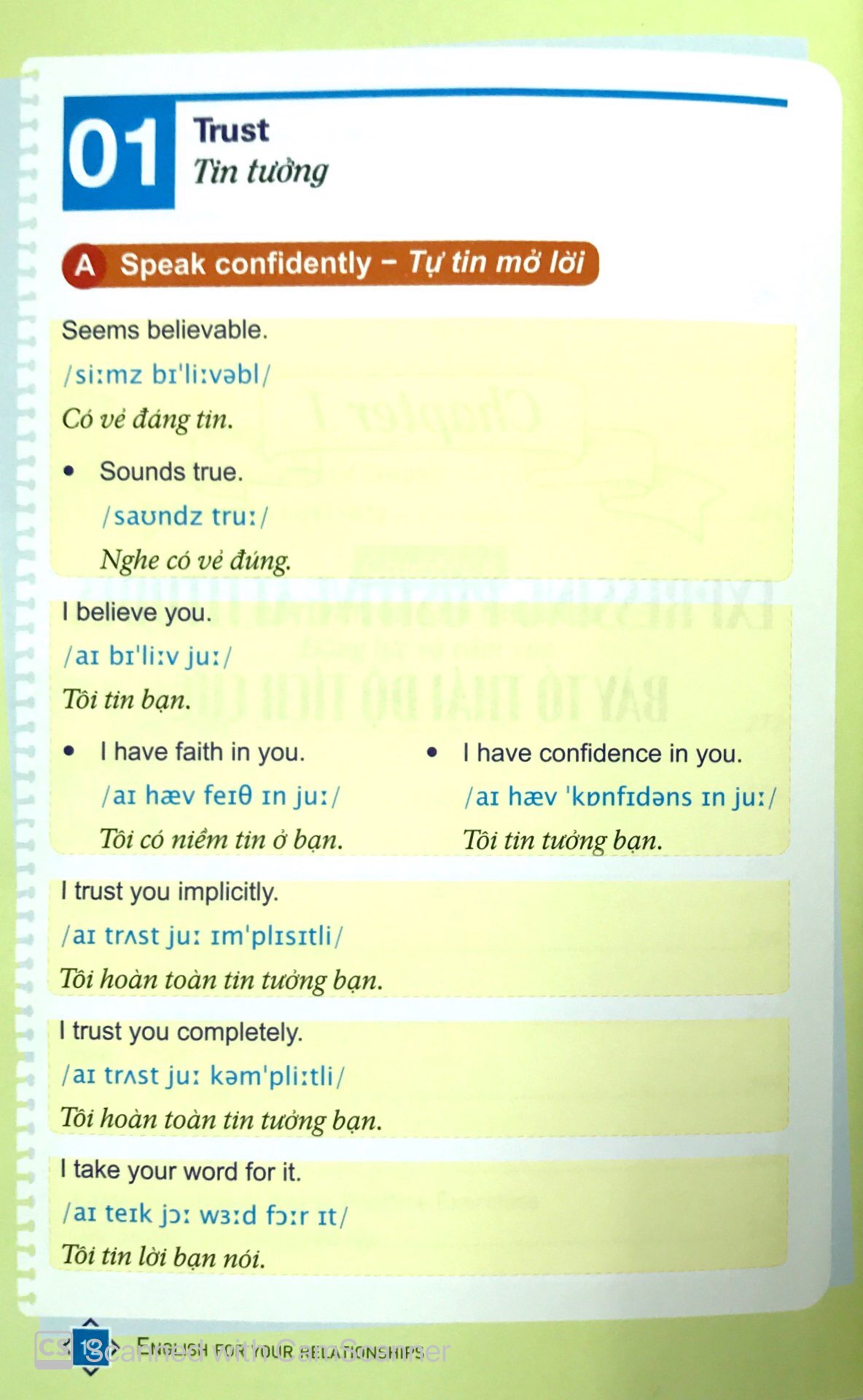 English For Your Relationships - Giao Tiếp Tiếng Anh Như Người Bản Xứ PDF English For Your Relationships - Giao Tiếp Tiếng Anh Như Người Bản Xứ PDF
