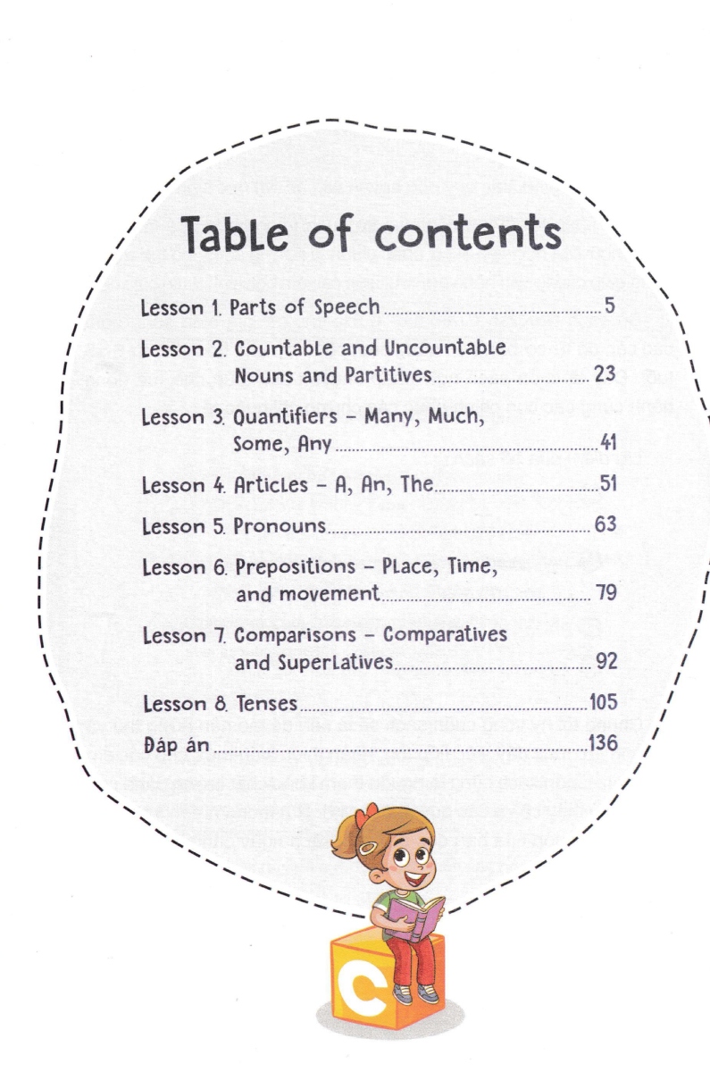 Bộ English Grammar For Flyers 1 - Có Đáp Án PDF Bộ English Grammar For Flyers 1 - Có Đáp Án PDF
