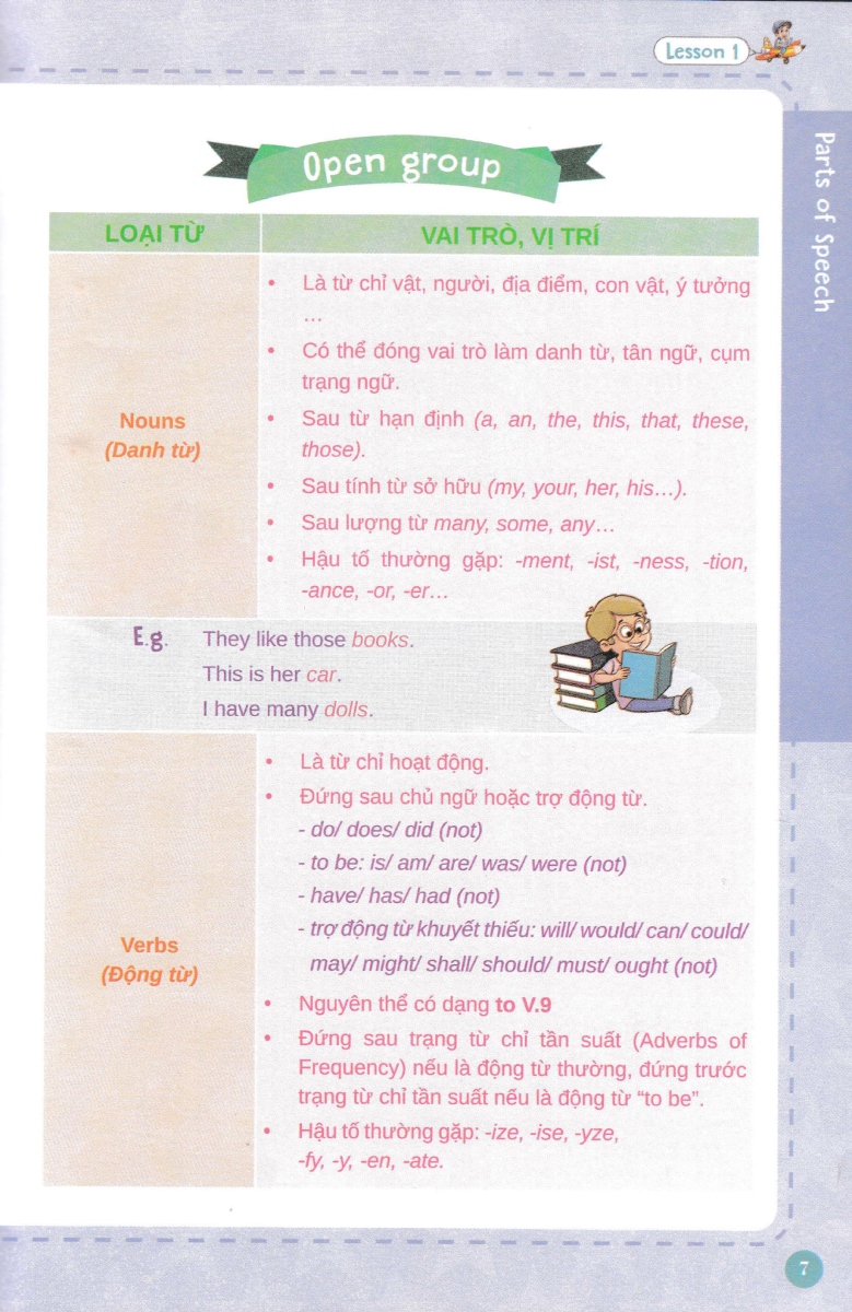 Bộ English Grammar For Flyers 1 - Có Đáp Án PDF Bộ English Grammar For Flyers 1 - Có Đáp Án PDF