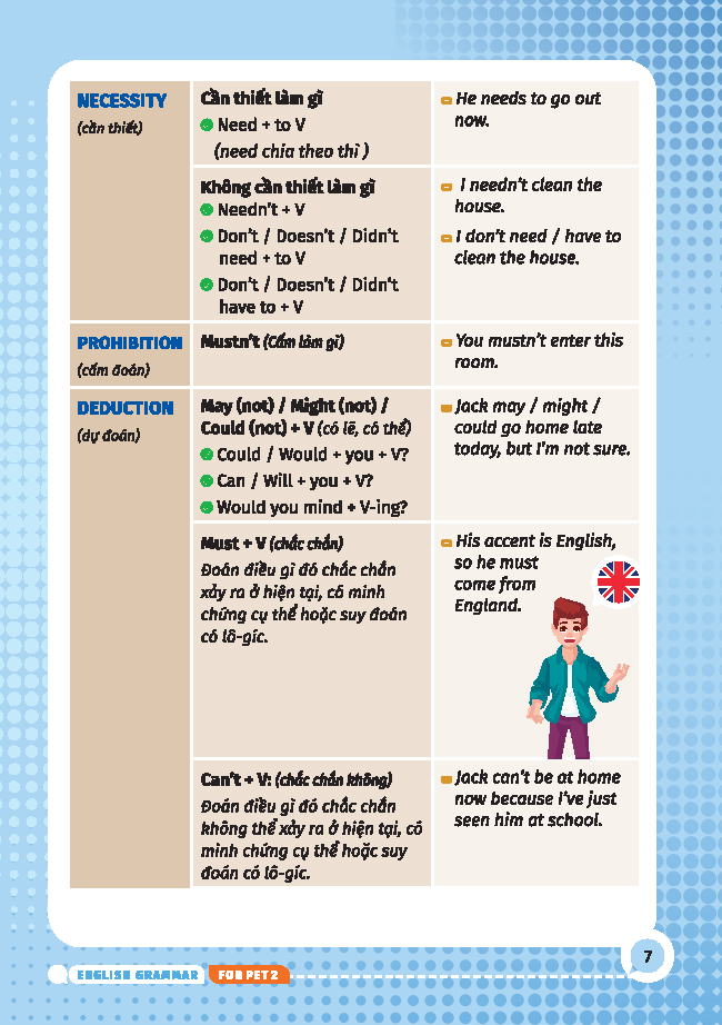 English grammar for pet 2 c p n pdf yds edu vn